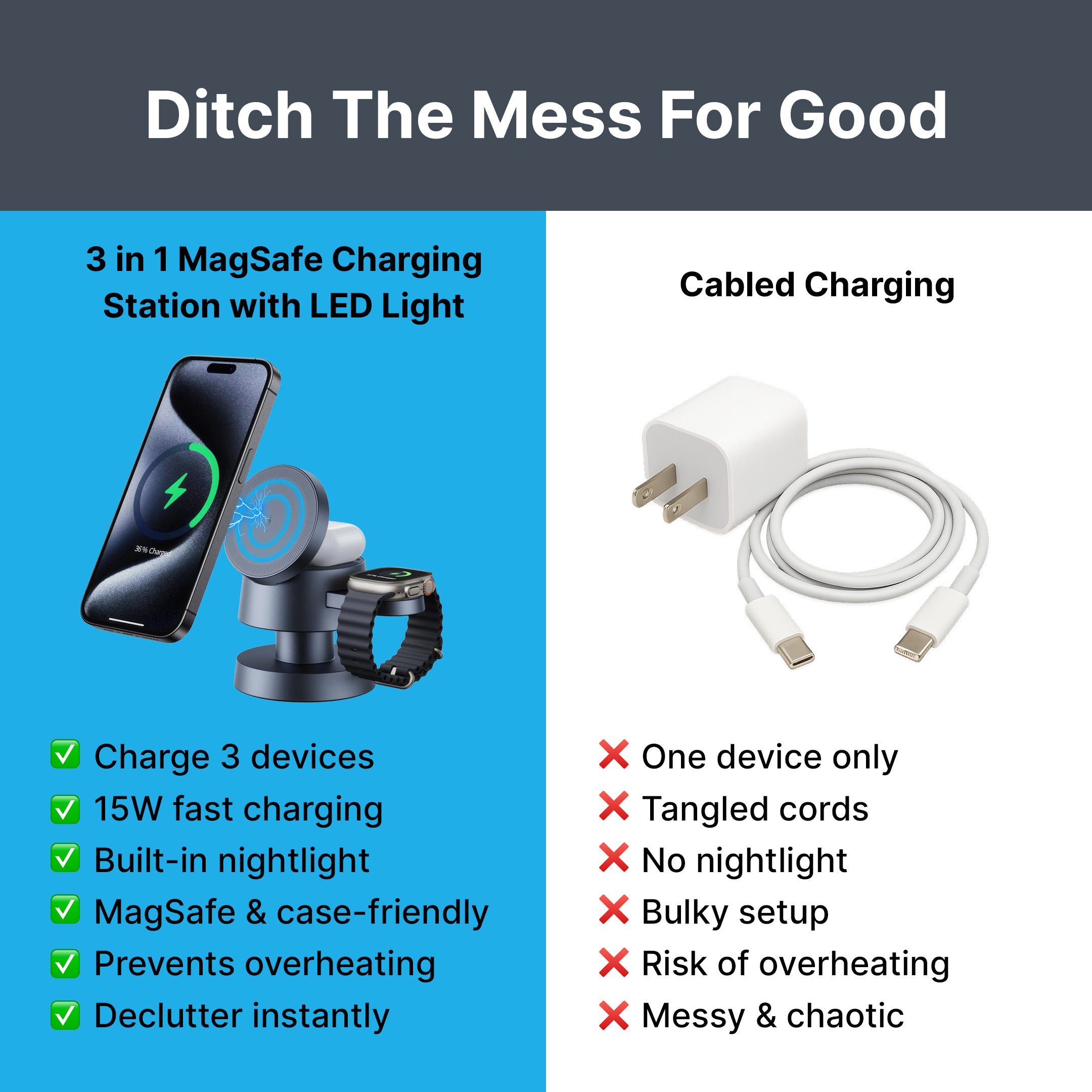 3 in 1 MagSafe Charging Station with LED Light - Image 11