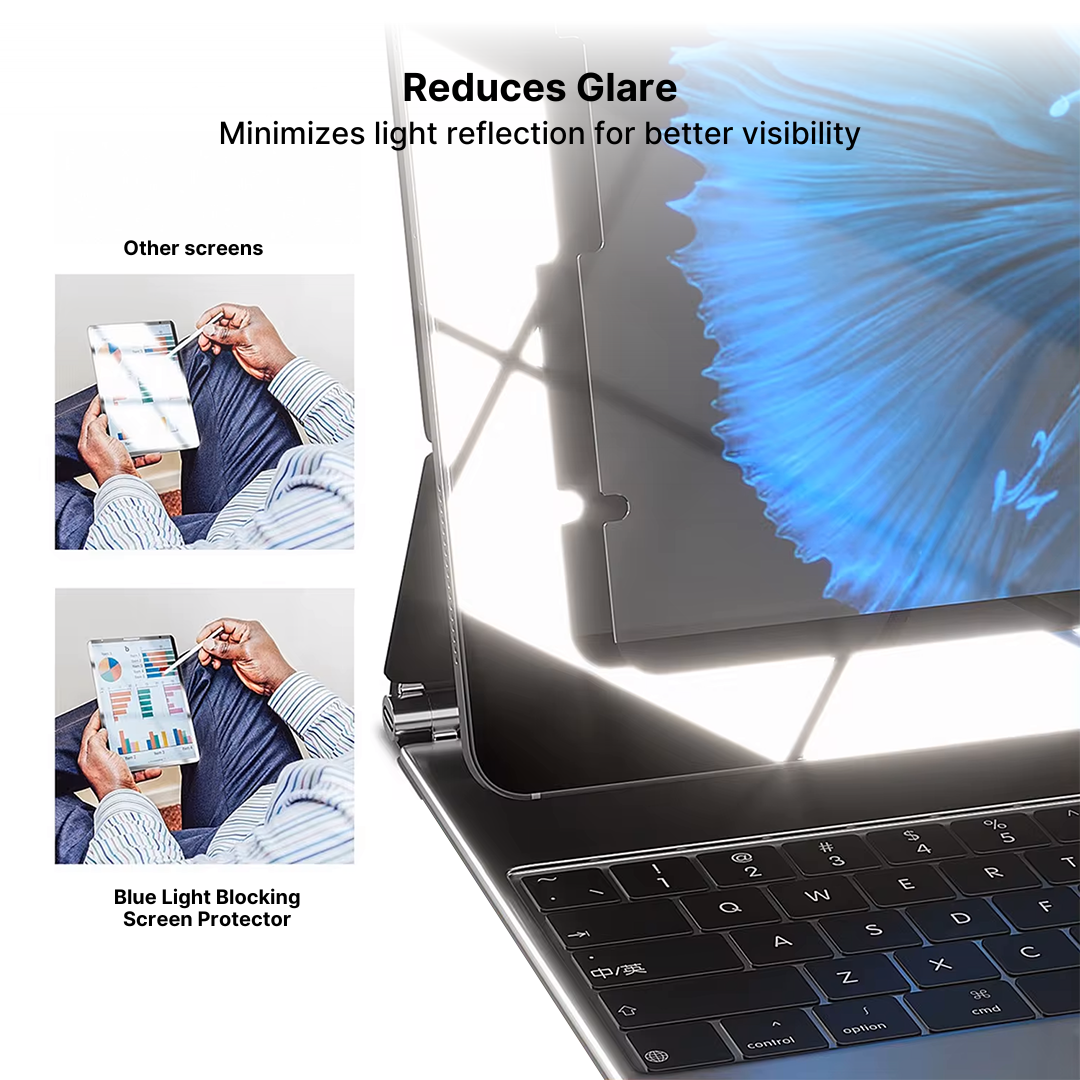 Blue Light Blocking Screen Protector for iPad - Image 10