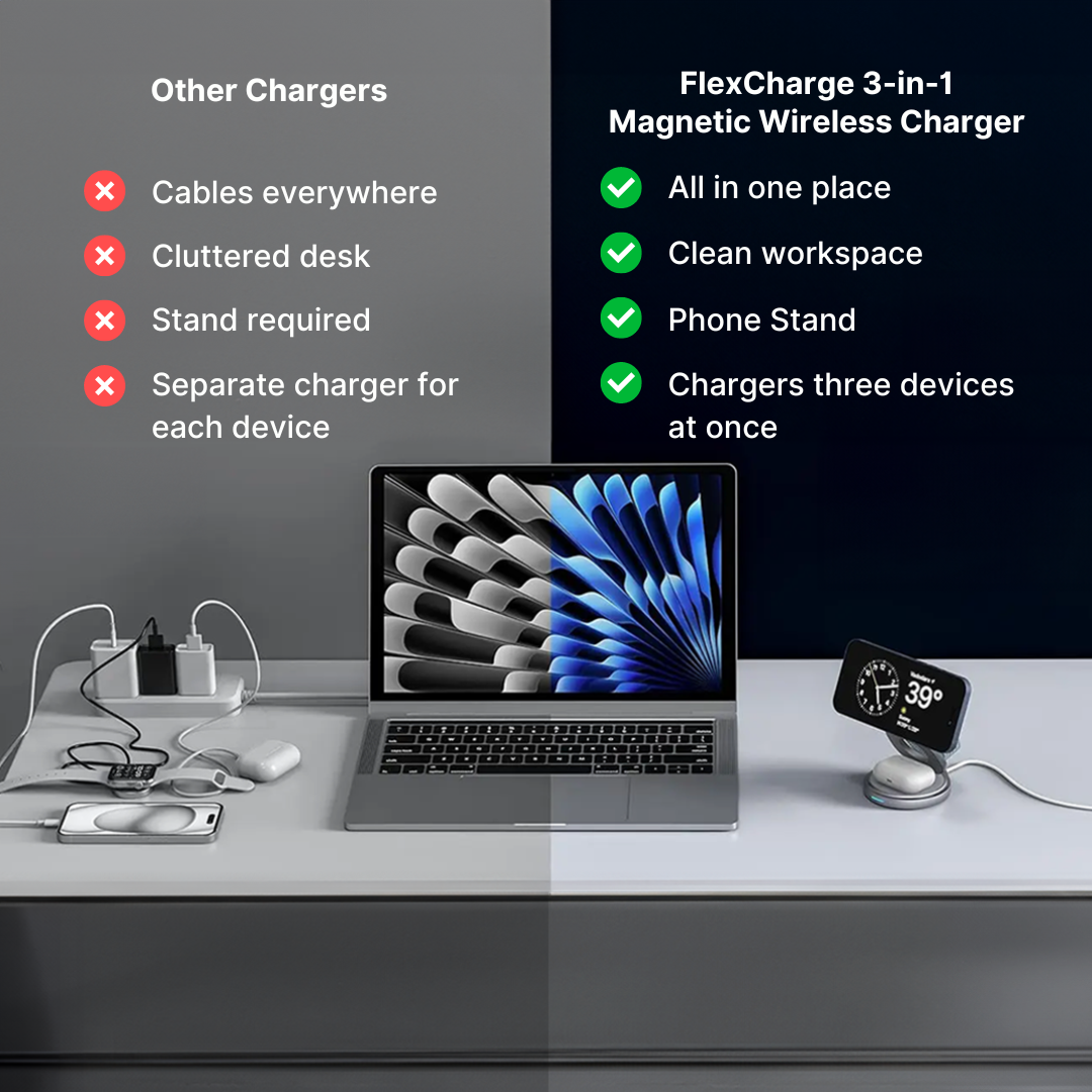 FlexCharge 3-in-1 Magnetic Wireless Charger - Image 15