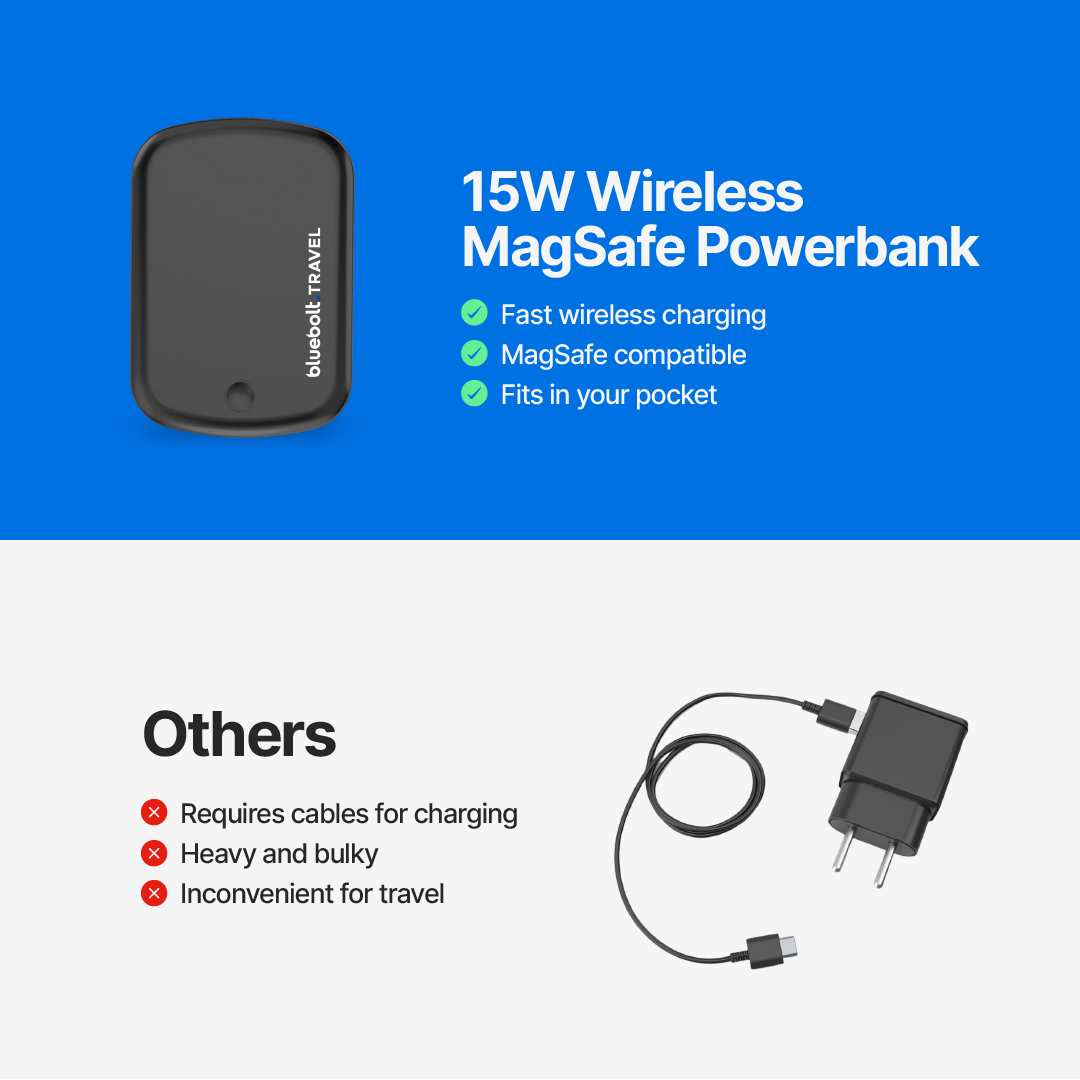 15W Wireless MagSafe Powerbank - Image 10