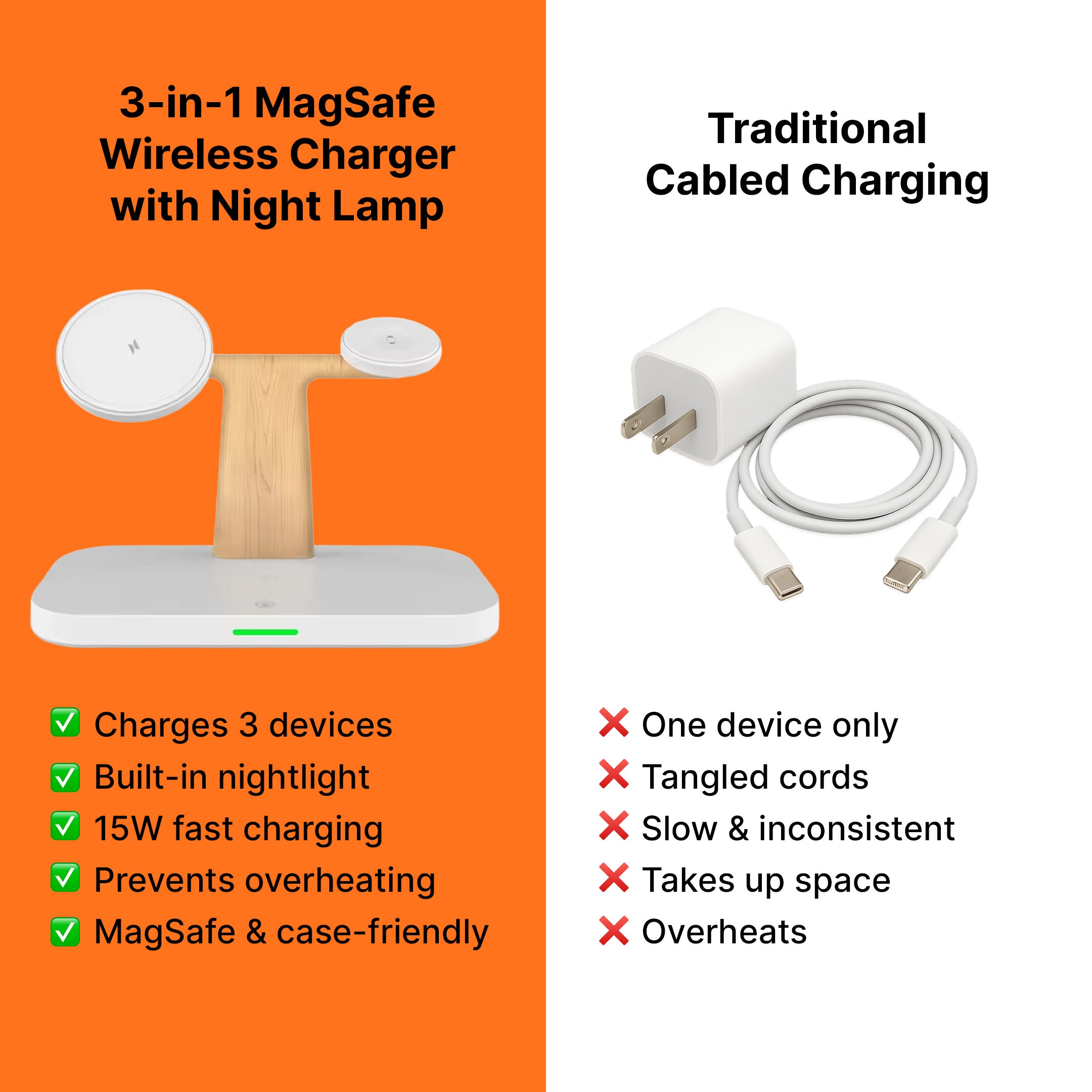 3-in-1 MagSafe Wireless Charger with Night Lamp - Image 12