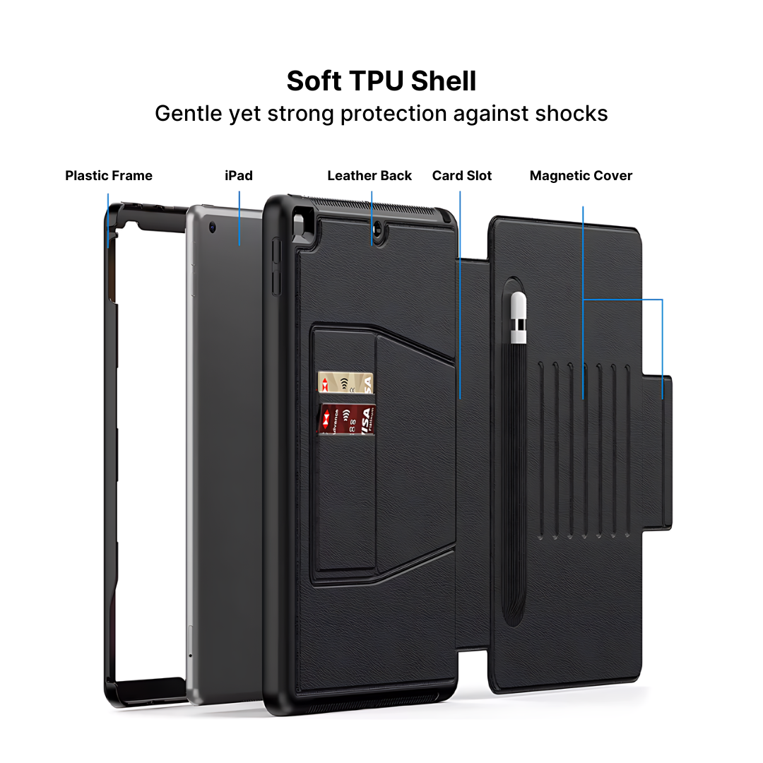 iPad FlexStand Case with 7 Adjustable Angles - Image 9