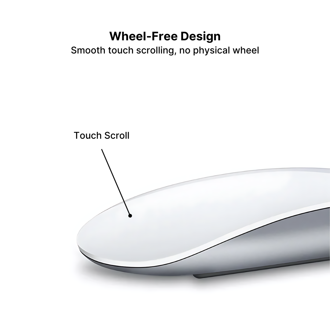 TravelLite Bluetooth Mouse - Ultra-Thin & Lightweight for Travel - Image 5