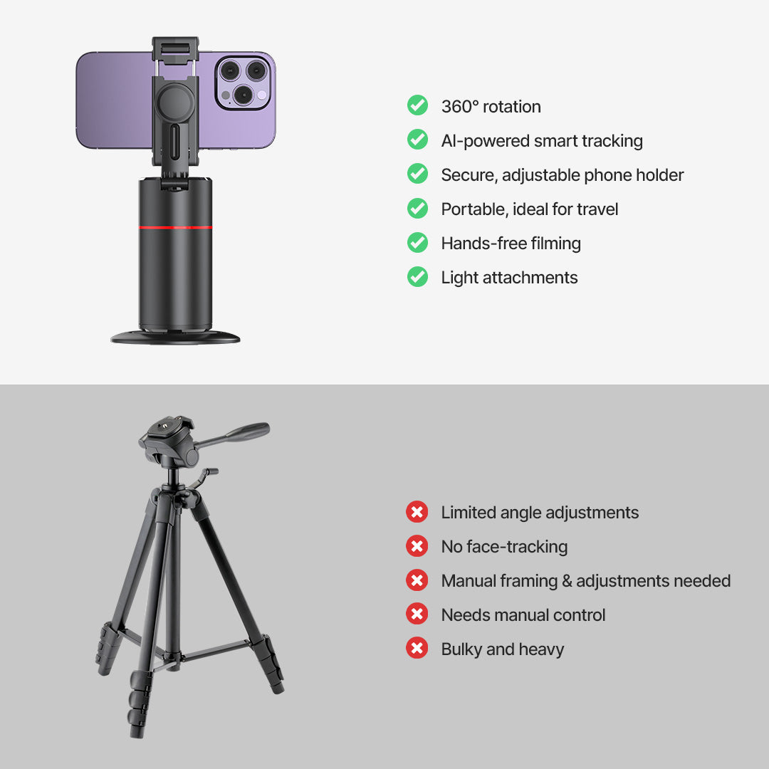 AutoFocus 360 Smart Tracking Camera Stick - Image 8