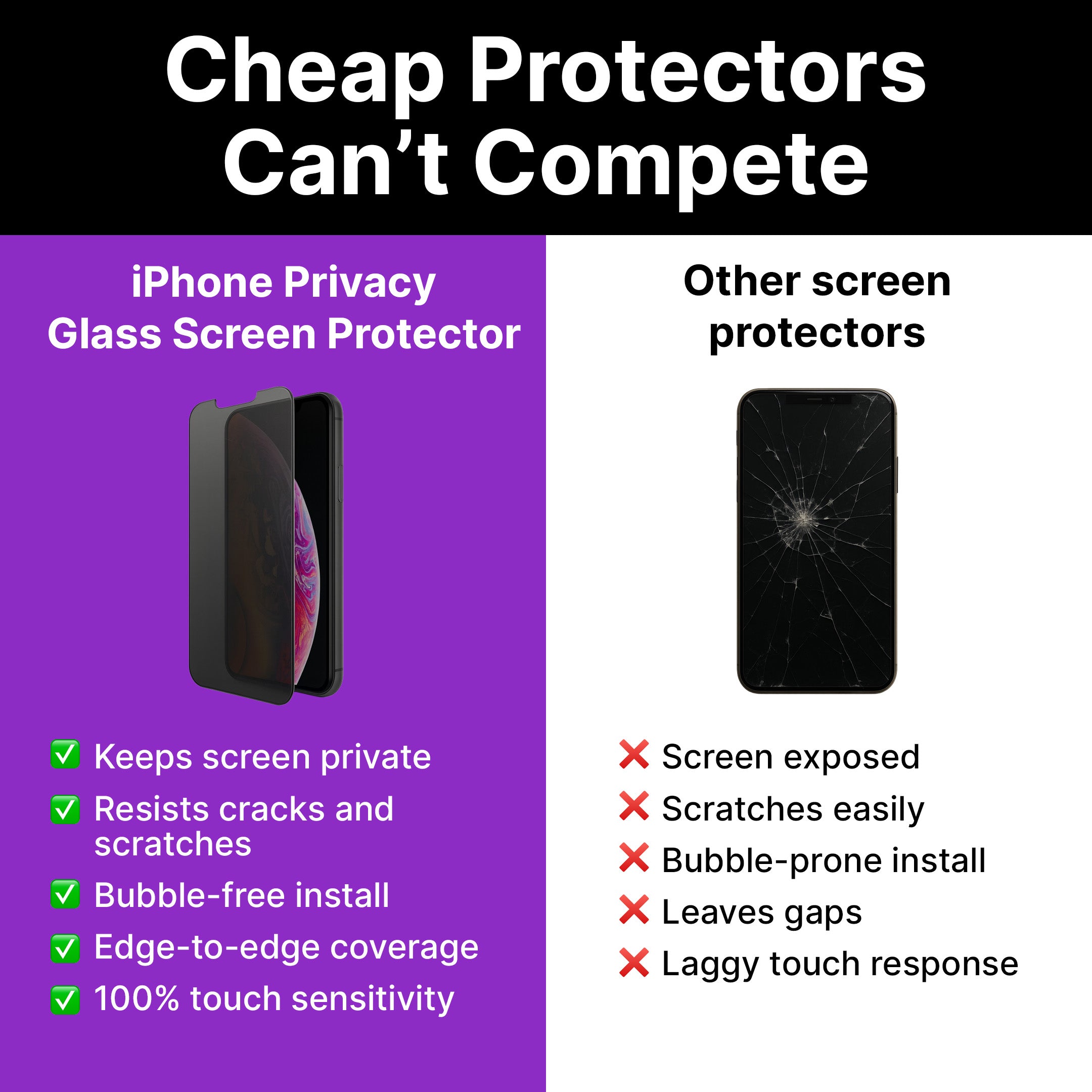 iPhone Privacy Glass Screen Protector - Image 8