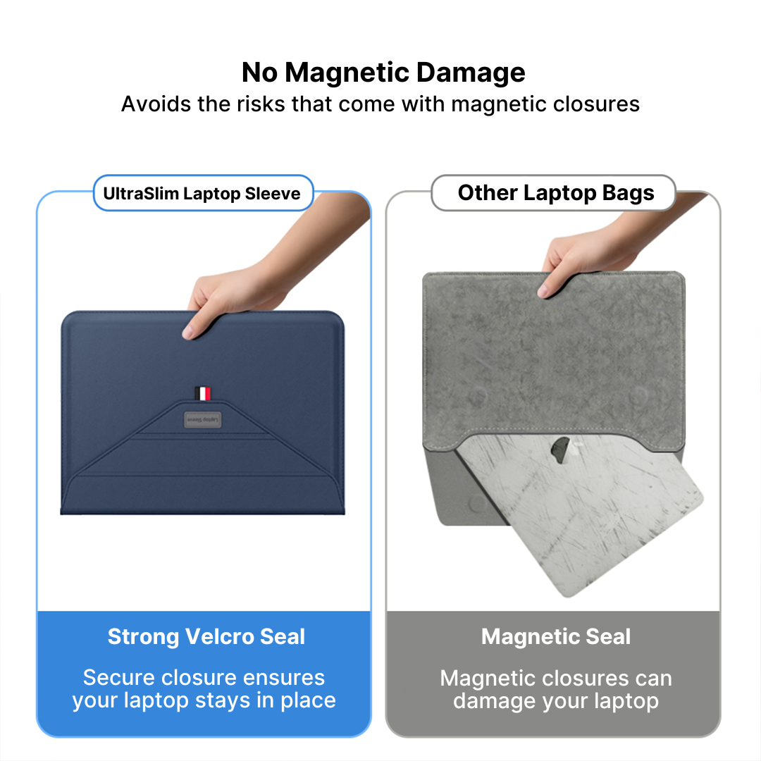 UltraSlim Laptop Sleeve with Triangle Support Stand - Image 13