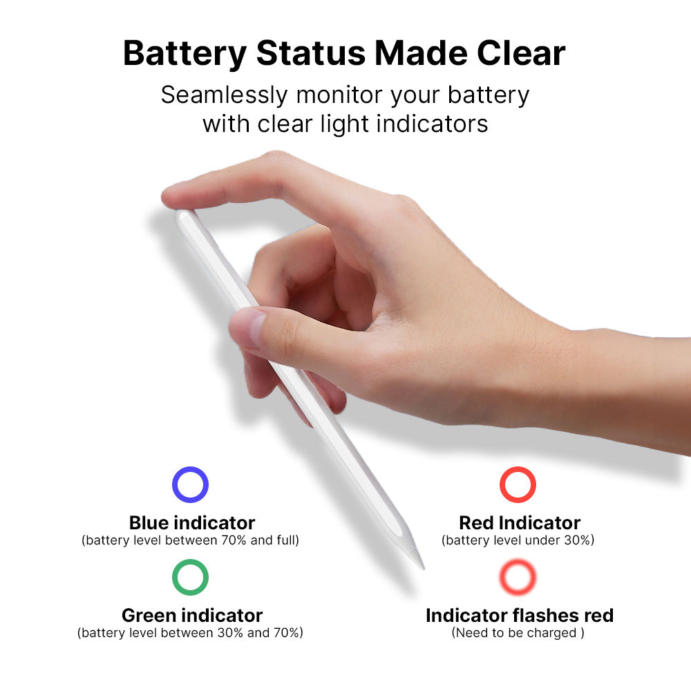 Rotate PRO Stylus Pencil - Image 4
