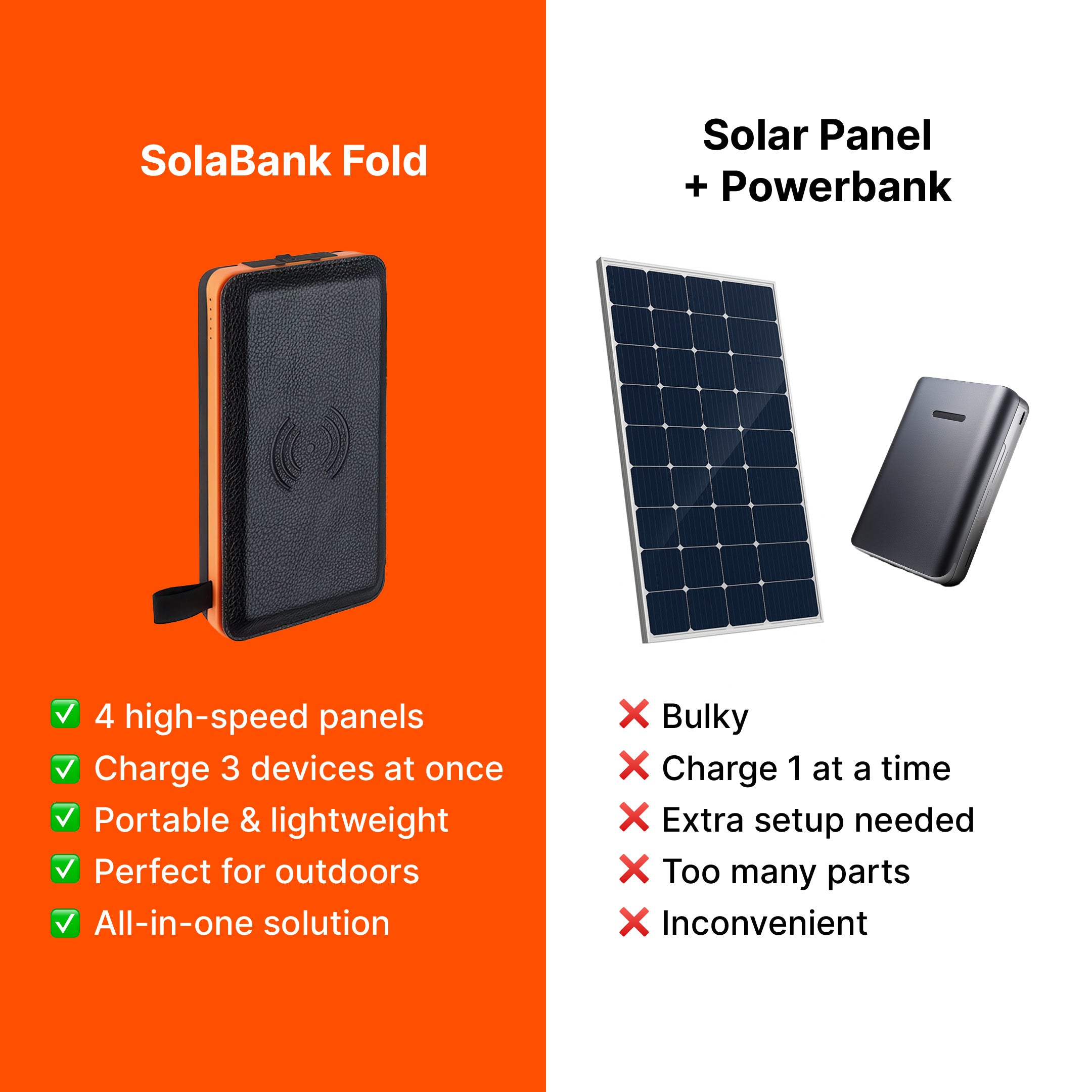 SolaBank Fold Wireless Charging Powerbank 10000mAh - Image 10