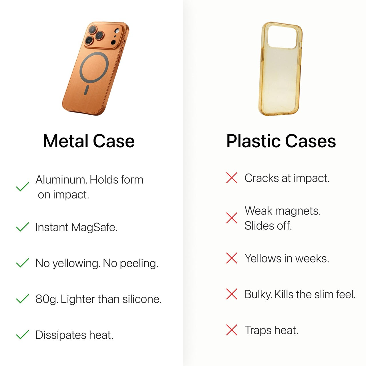 iPhone Metal Case with Camera Guard - Image 13