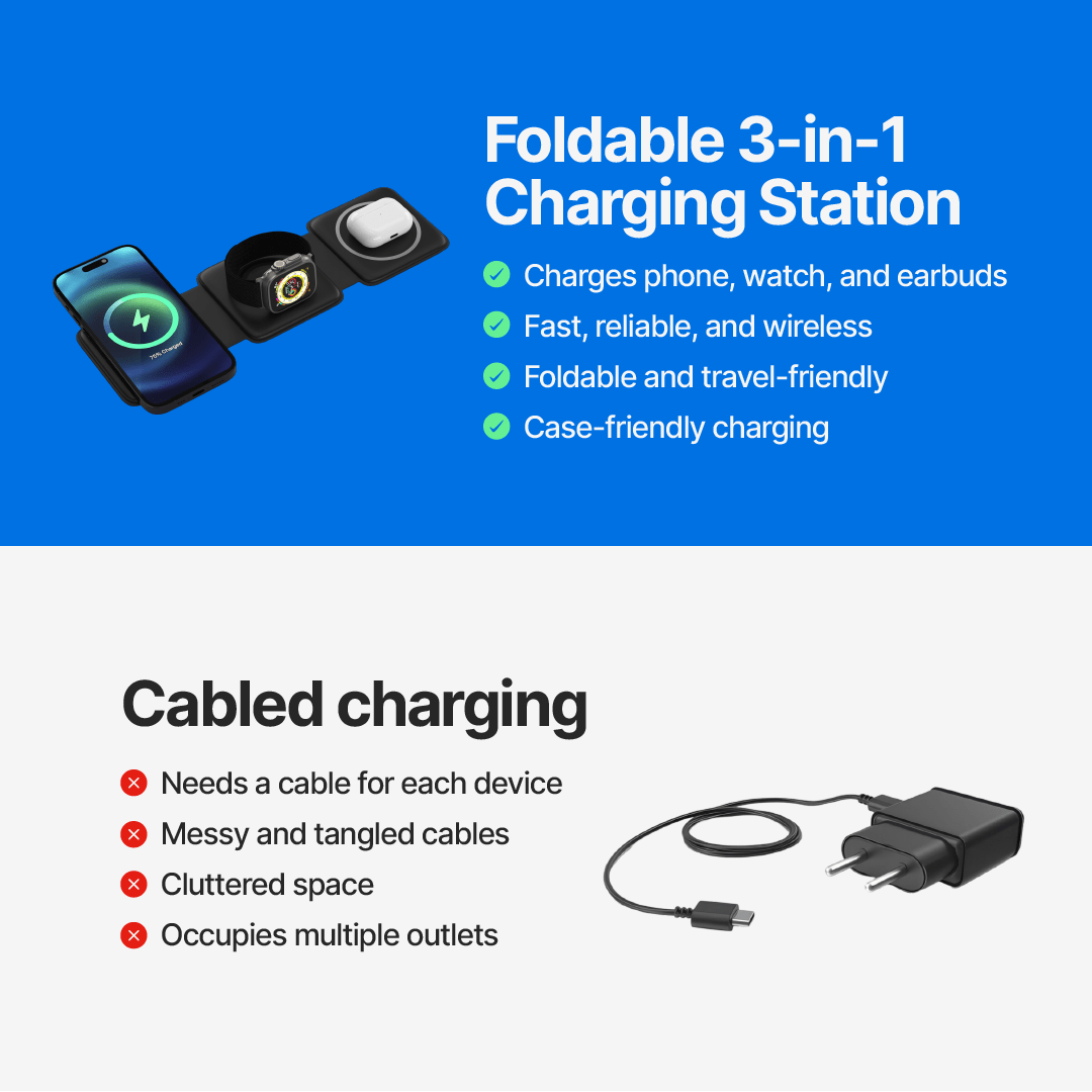 Foldable 3 in 1 Charging Station - Image 12