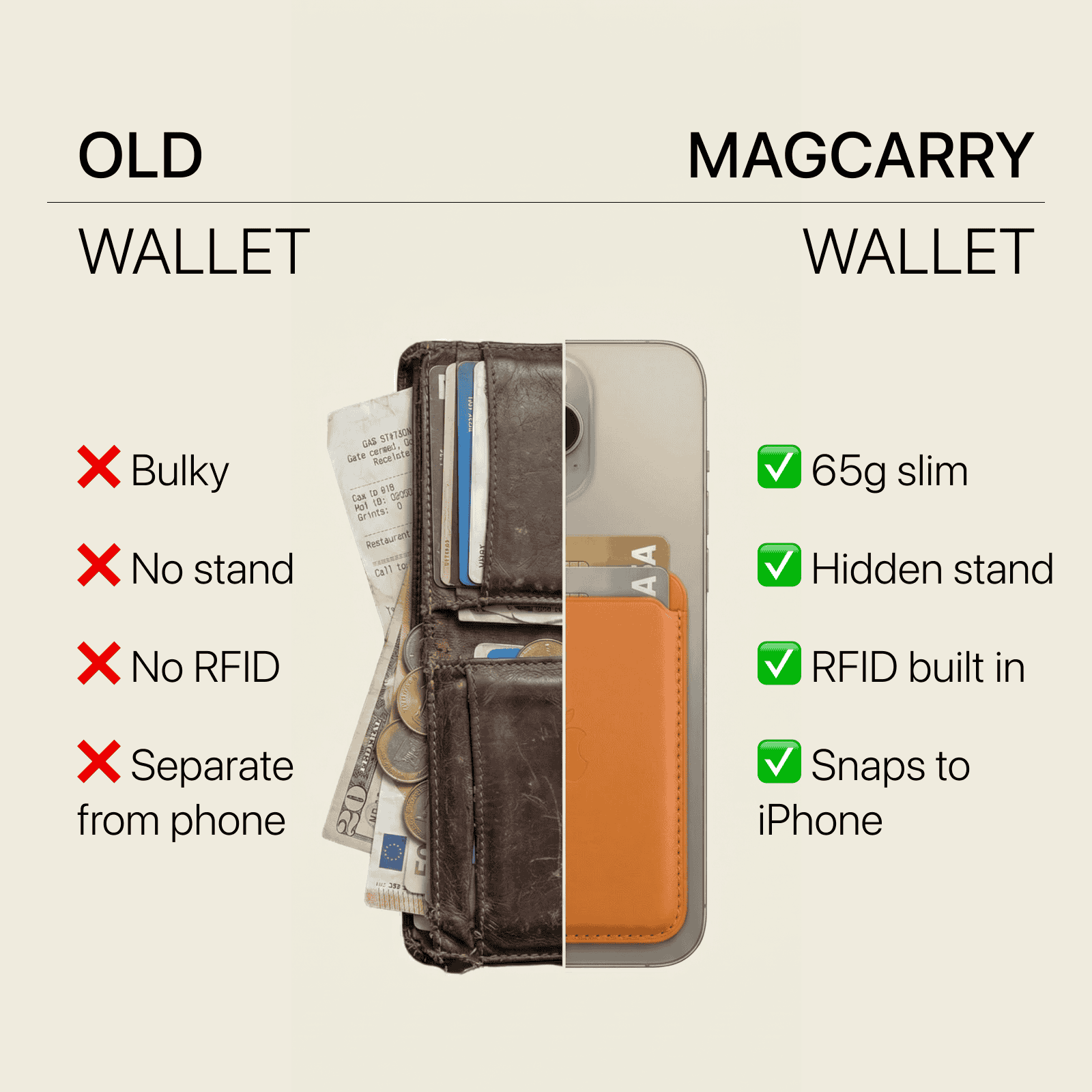 MagCarry Wallet - Image 4