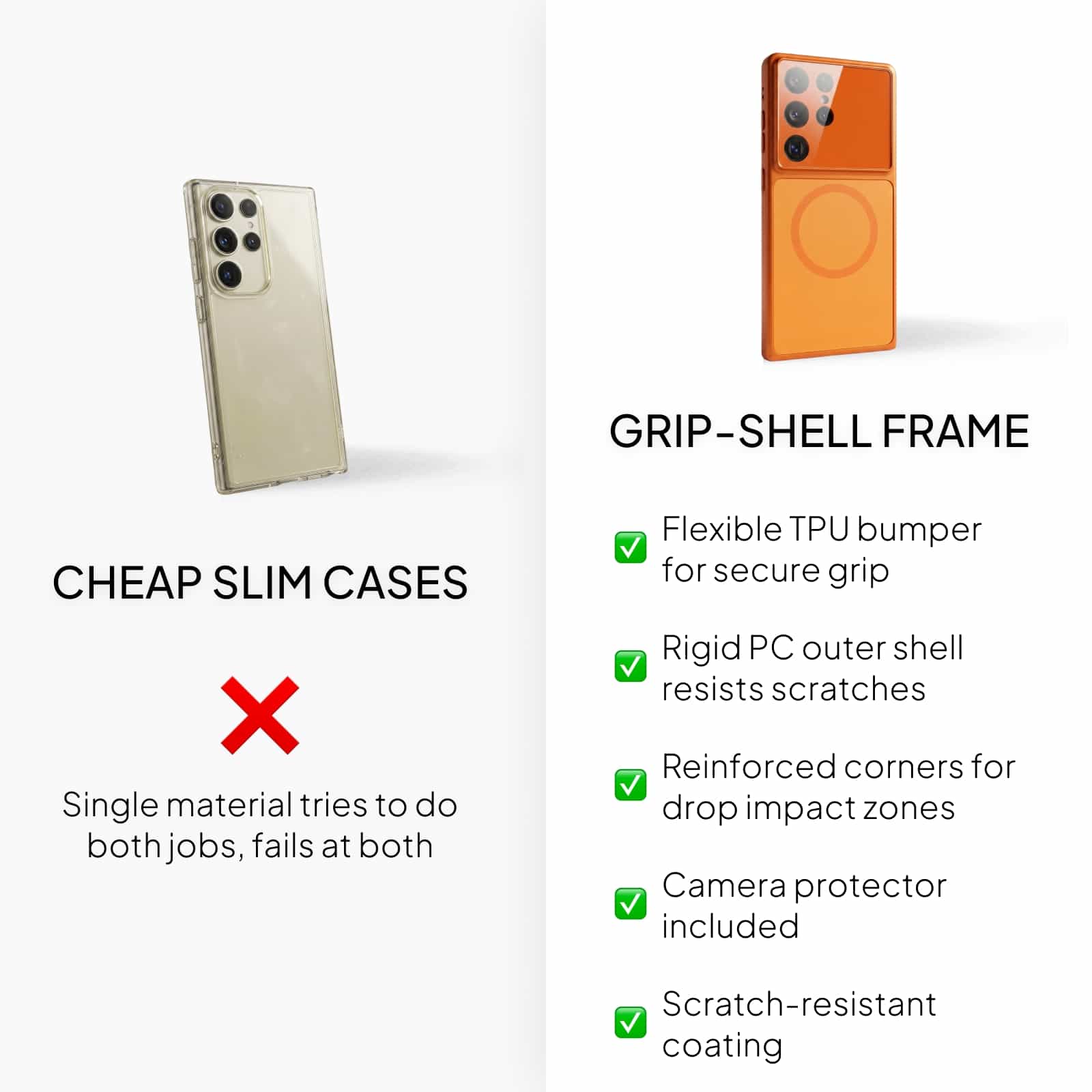 Samsung Galaxy MagSafe Phone Case - Image 10