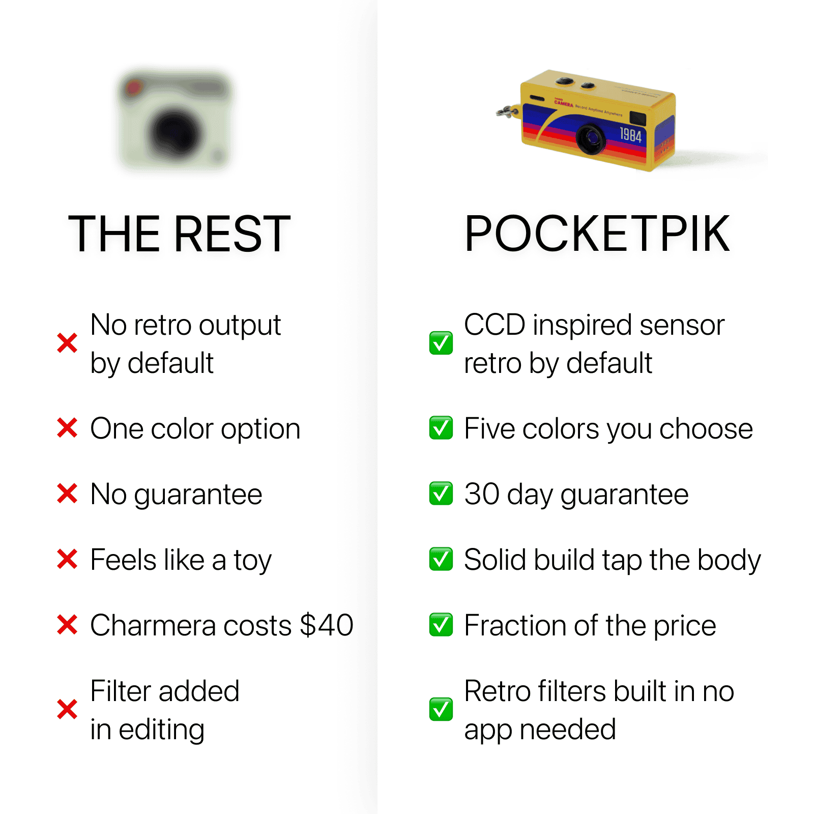 PocketPik Retro Keychain Camera - Image 12
