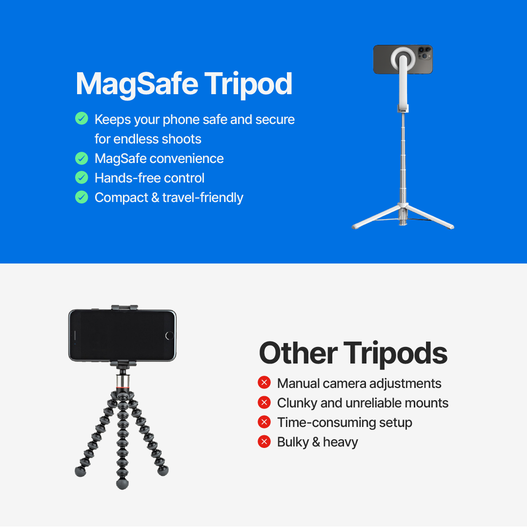 MagSafe Tripod with Wireless Remote for Creators - Image 13