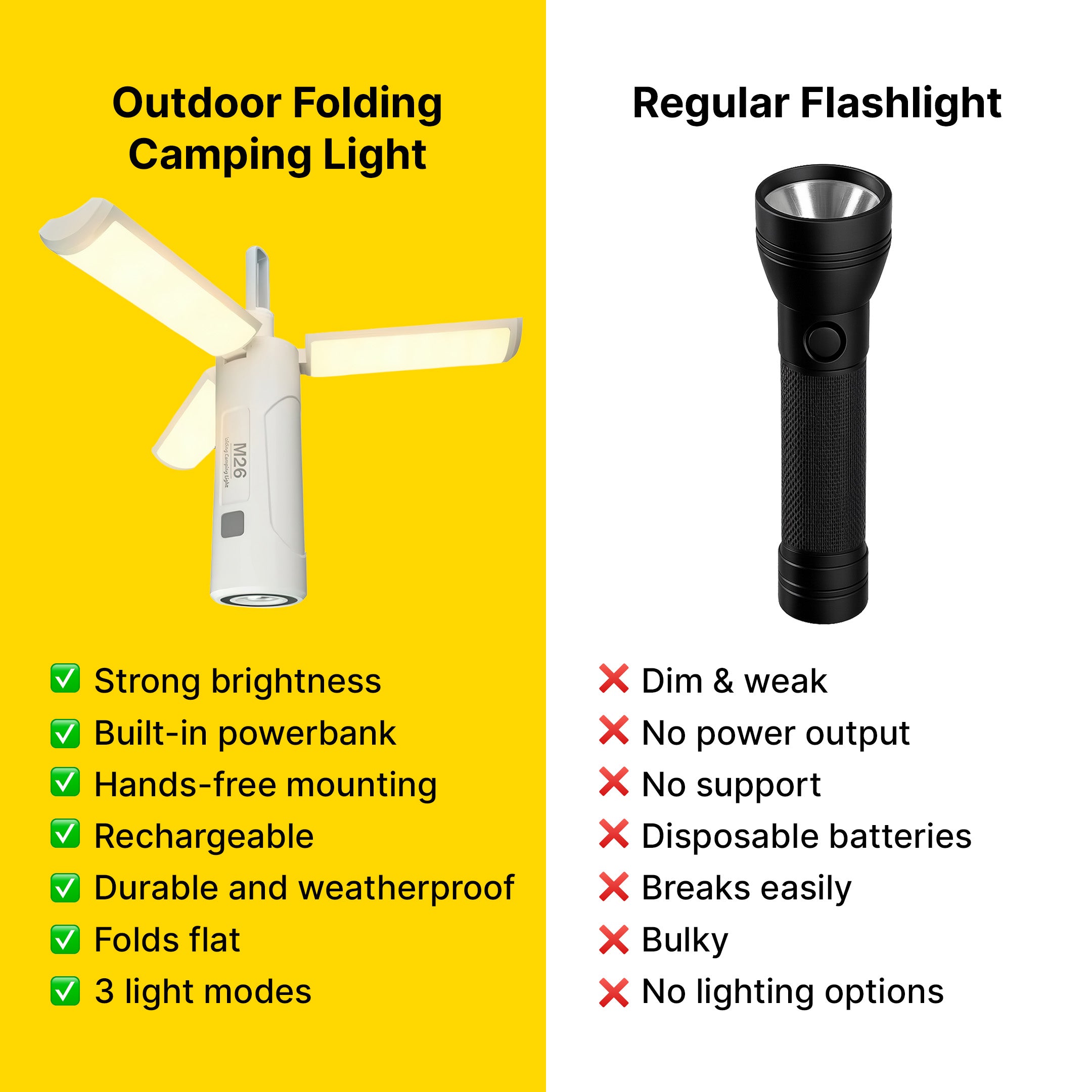Outdoor Folding Camping Light with 8000 Lumens - Image 11