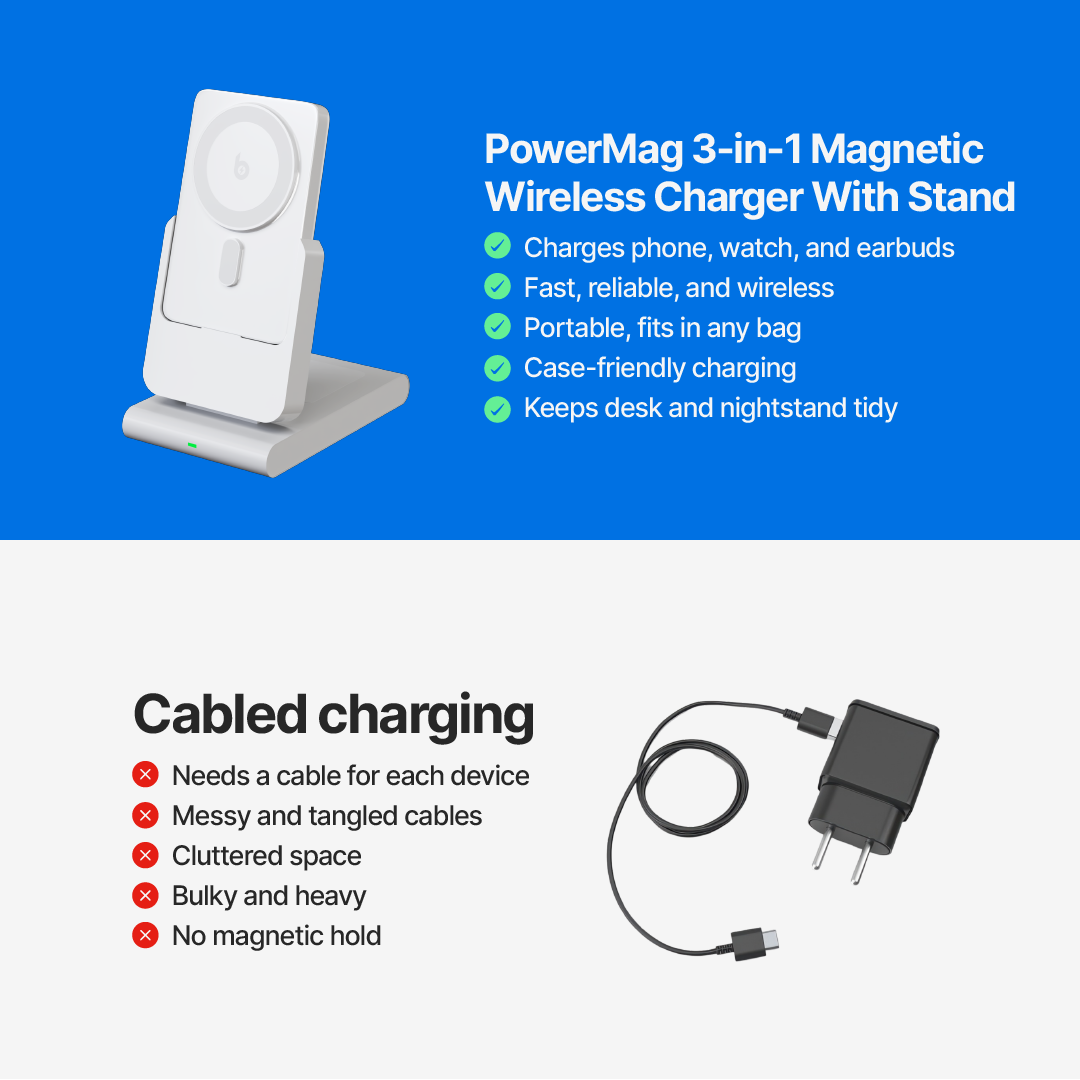 PowerMag 3-in-1 Magnetic Wireless Charger with Stand - Image 11