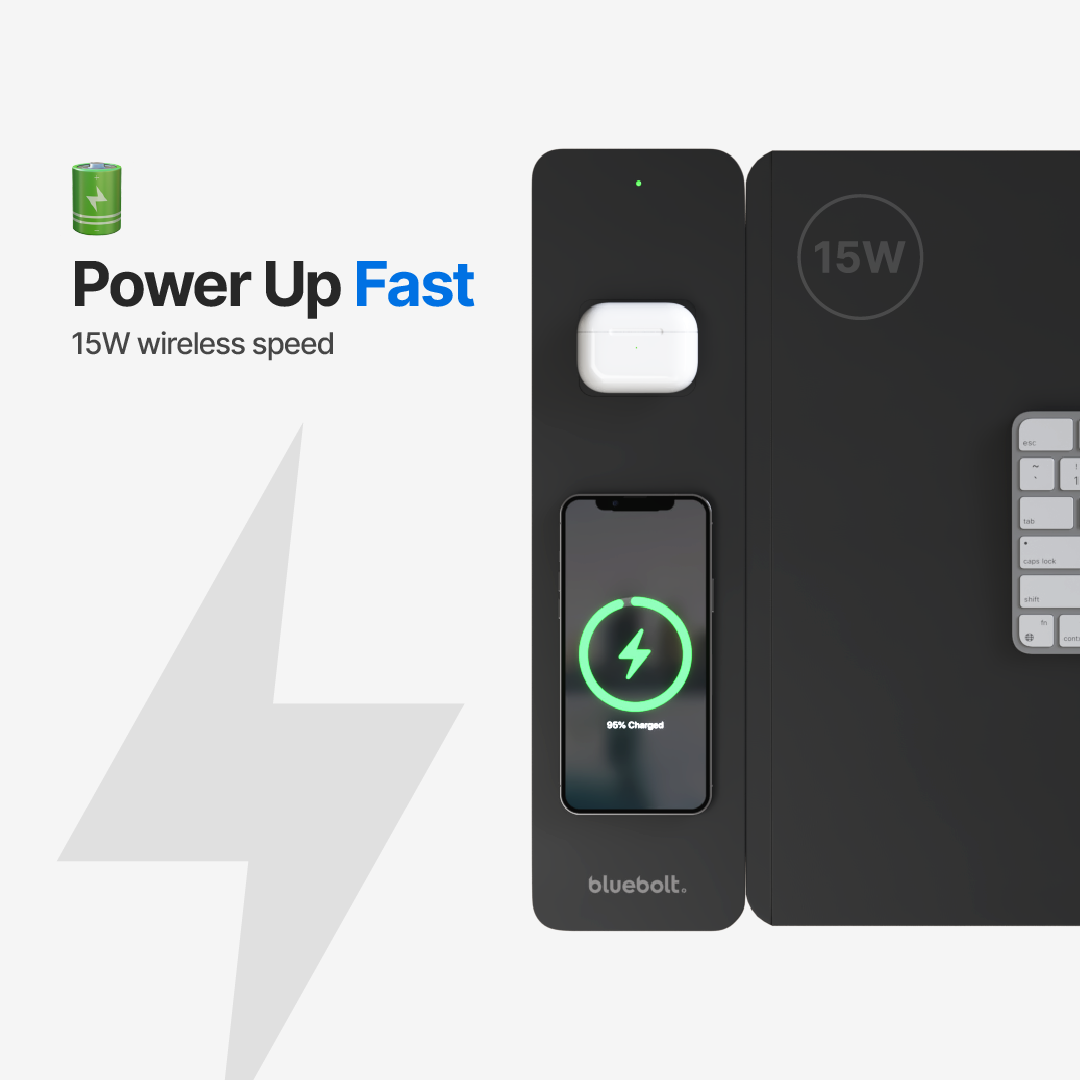 PowerMat Pro DUO Wireless Charging Desk Mat - Image 3