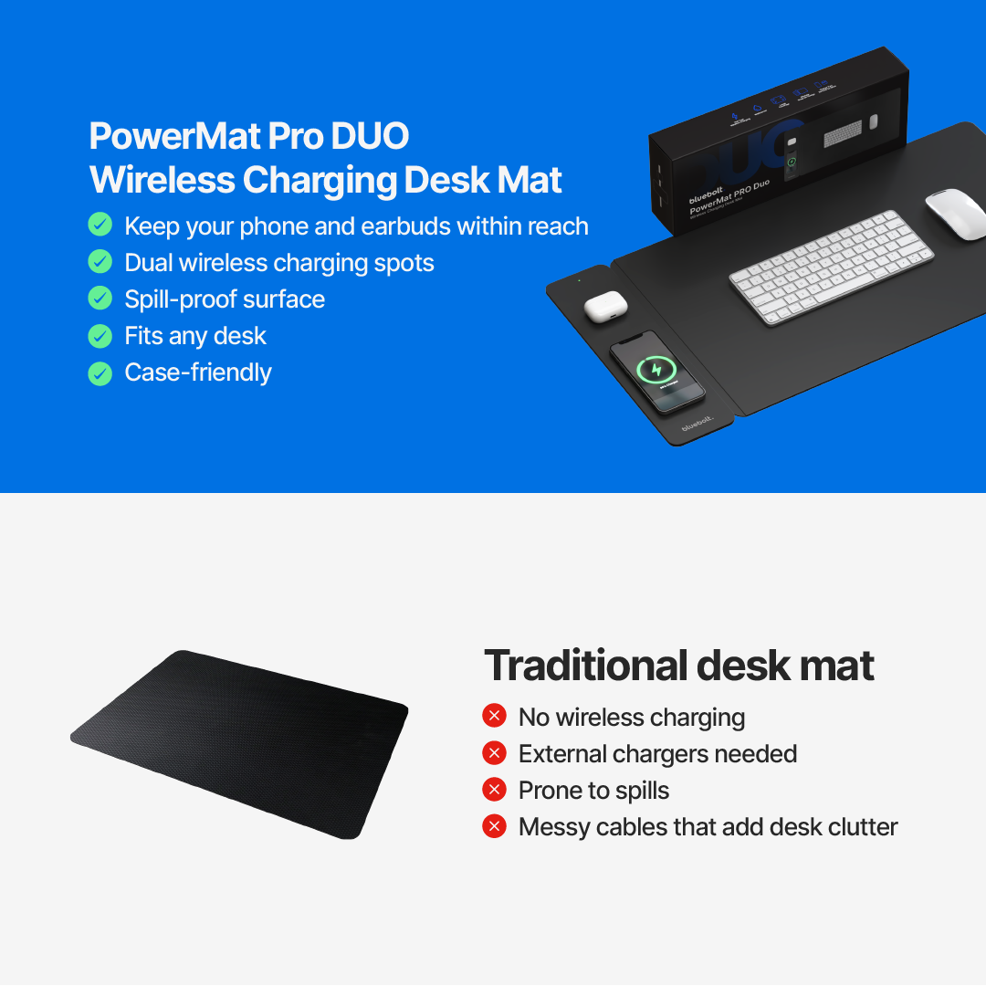 PowerMat Pro DUO Wireless Charging Desk Mat - Image 10