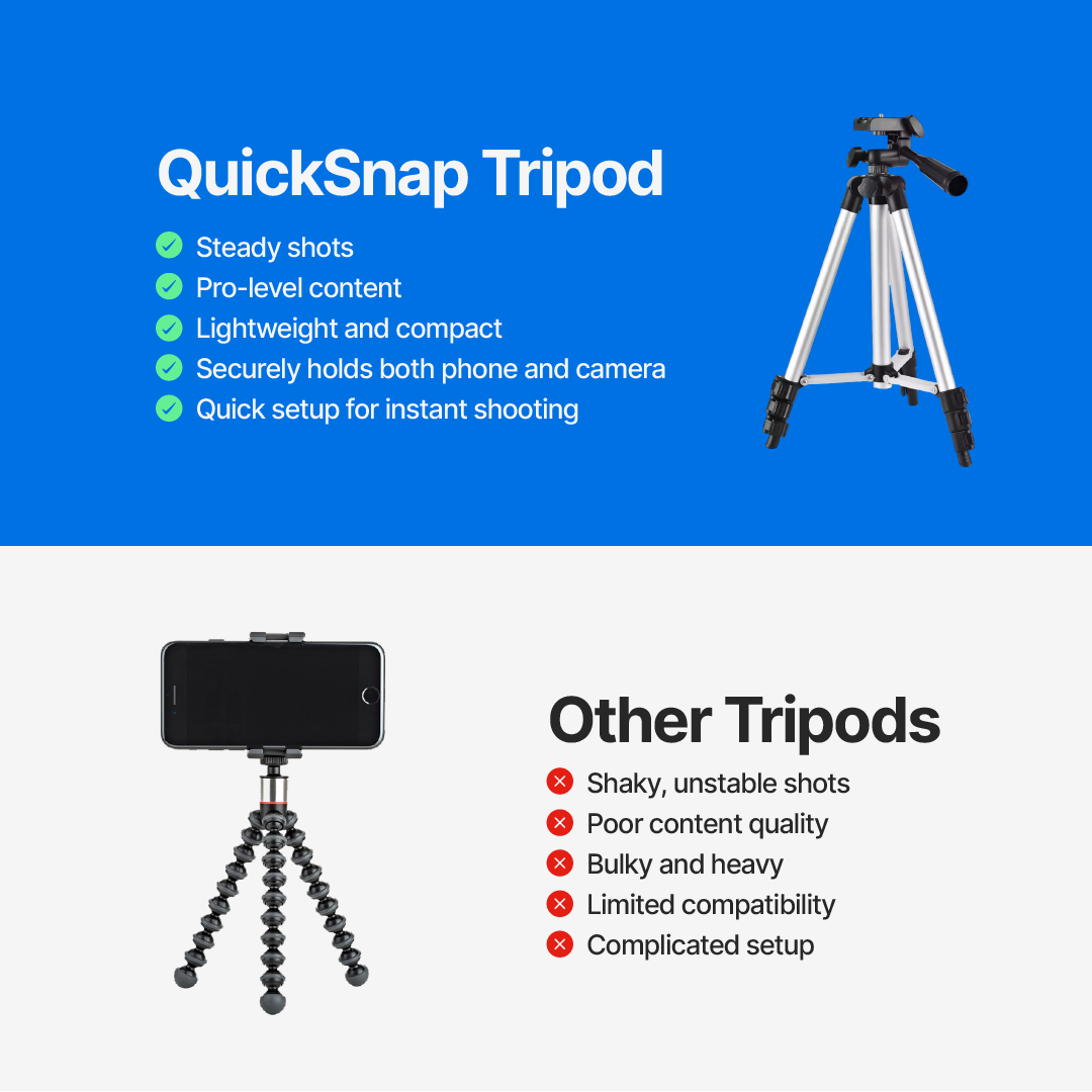 QuickSnap Camera and Smartphone Tripod - Image 13