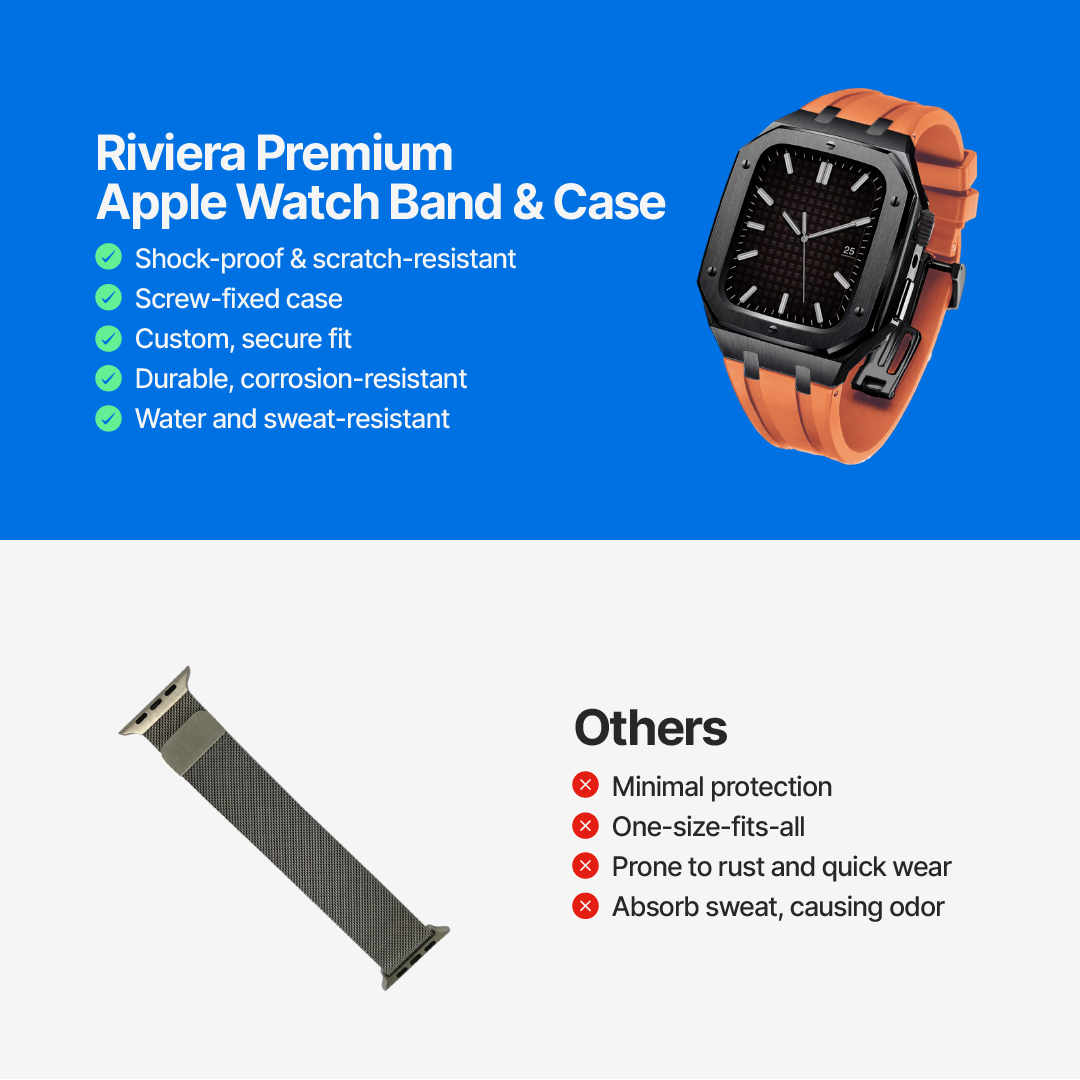 Riviera Premium Apple Watch Band & Case - Image 20