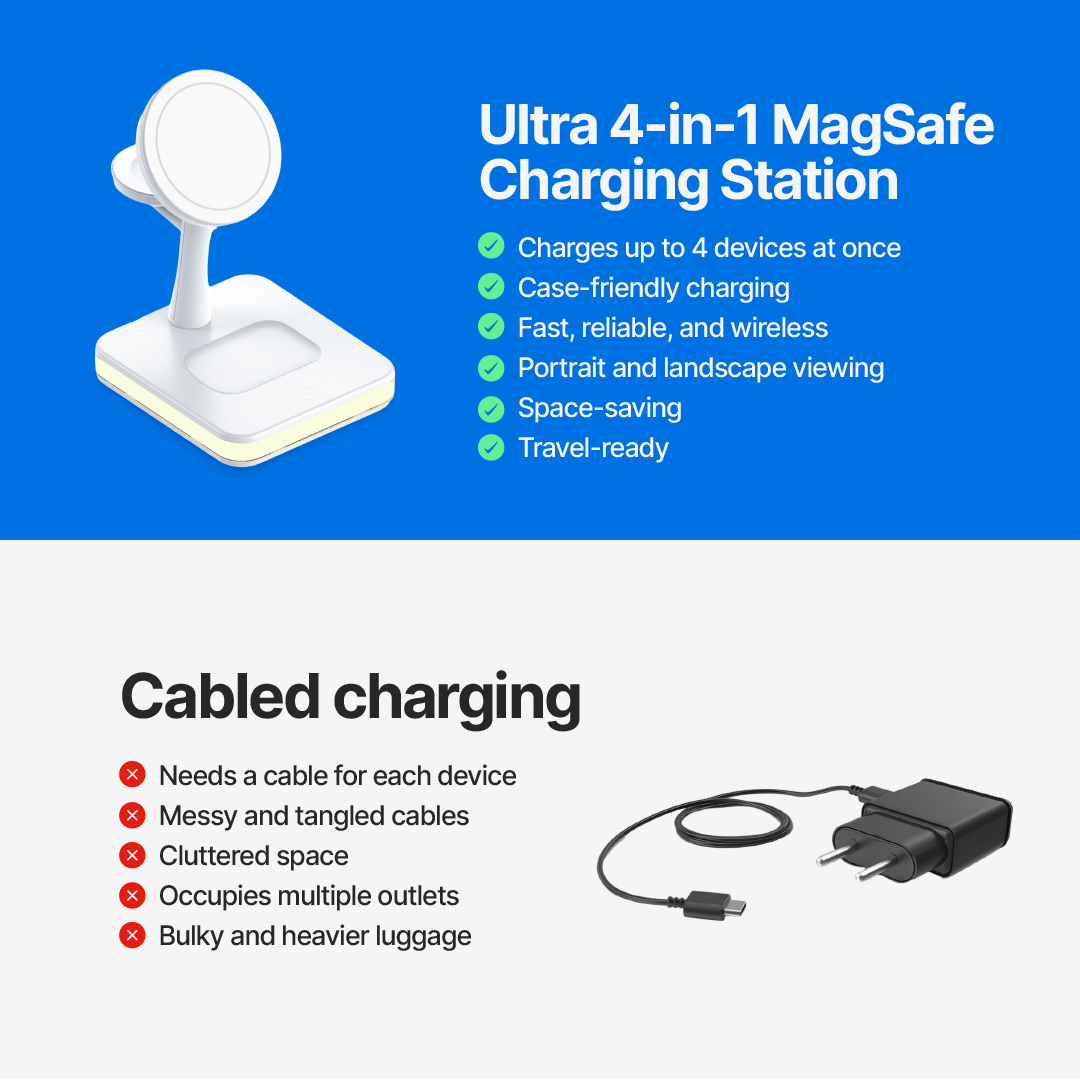 Ultra 4 in 1 MagSafe Charging Station - Image 12