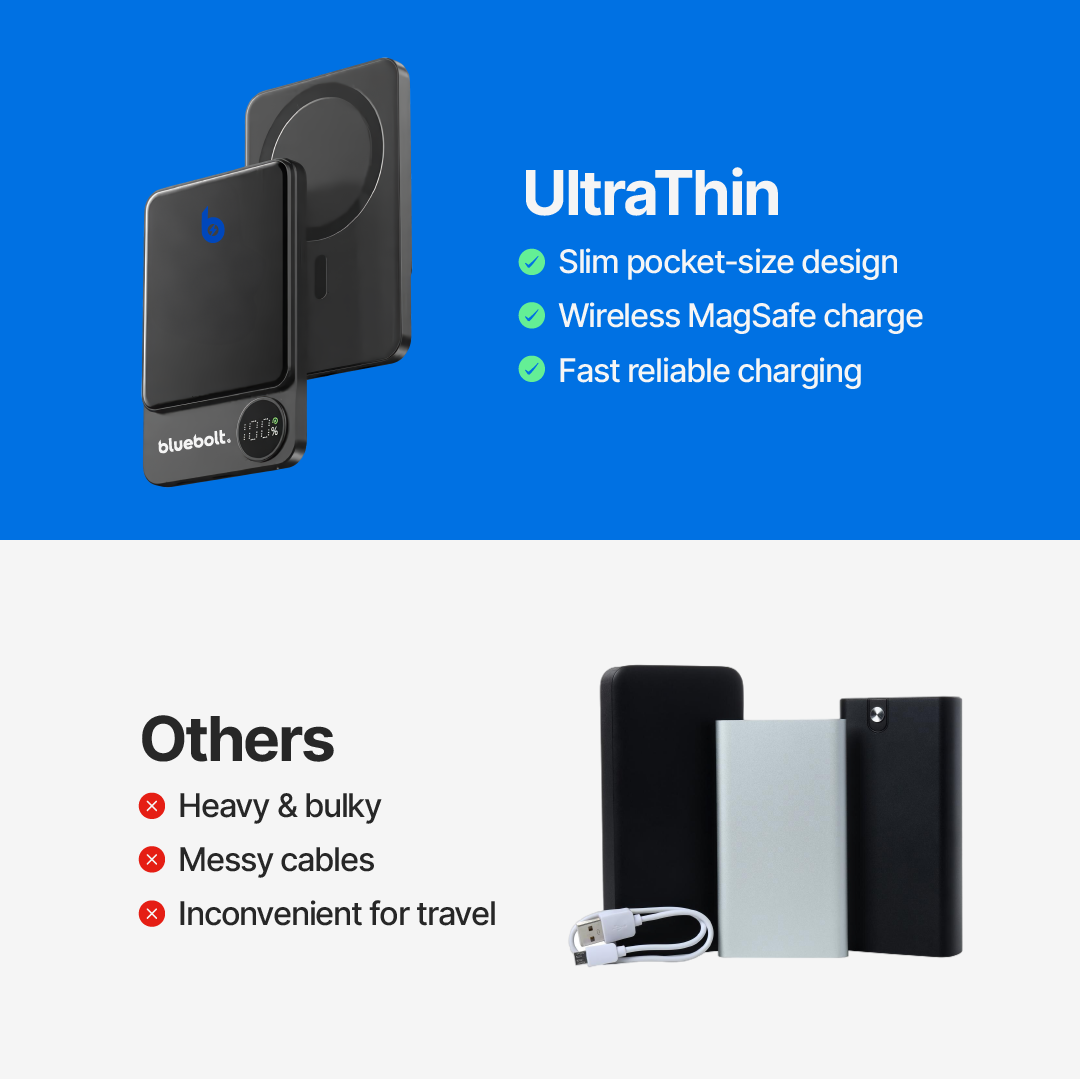 Ultra Thin Power Bank 20W Magnetic Wireless Charging - Image 11