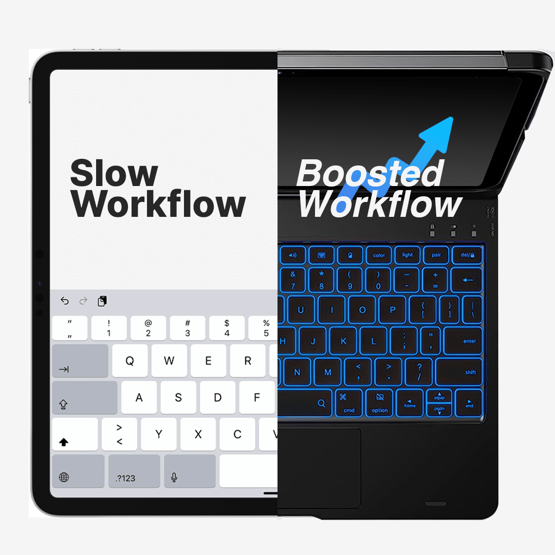 Rotate Pro Wireless Keyboard Case for iPad - Image 10